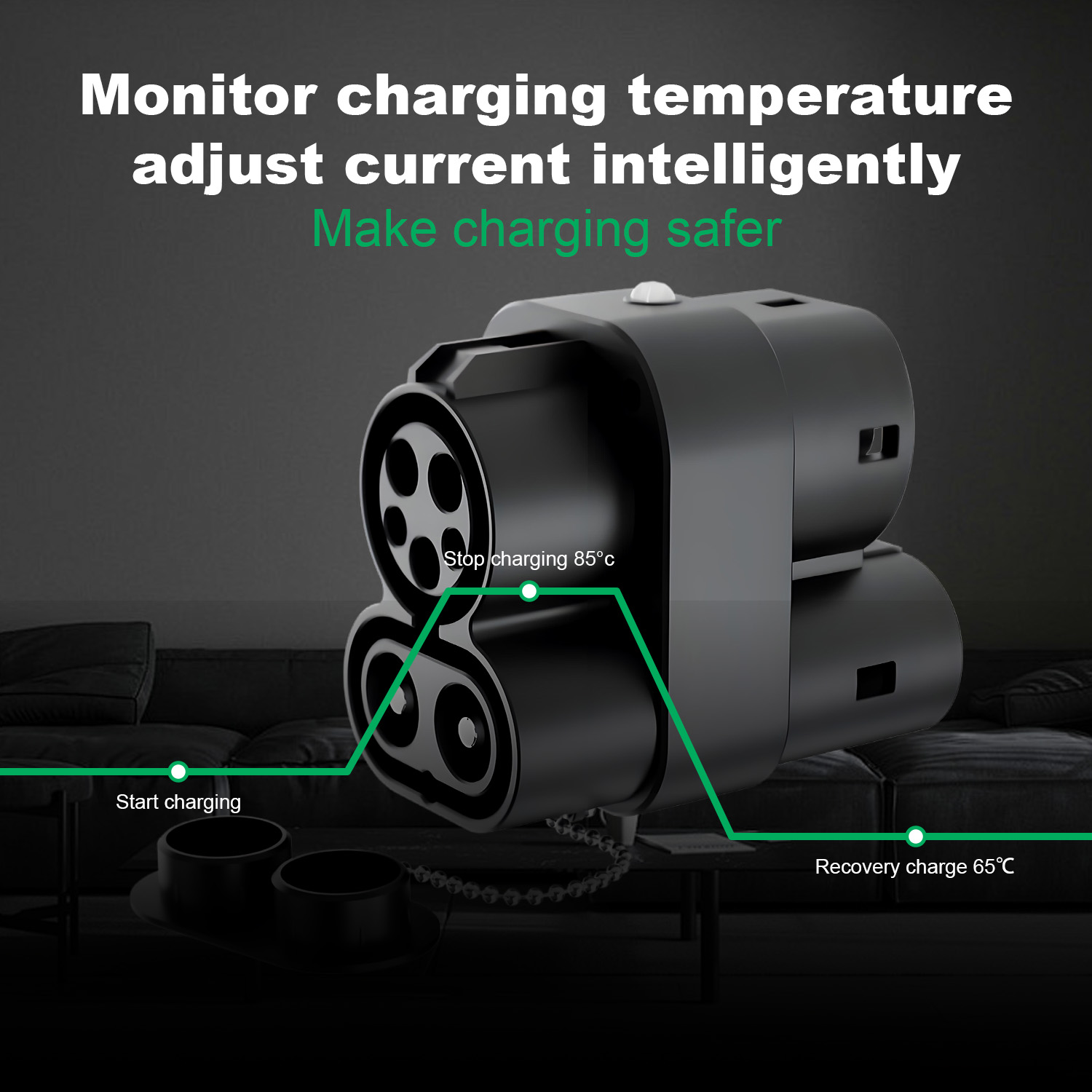 CCS1 to CCS2 Charger Adapter 2 - đánh giá và giá Ccs2 To Ccs1 Fast Charge Adapter 250Kw